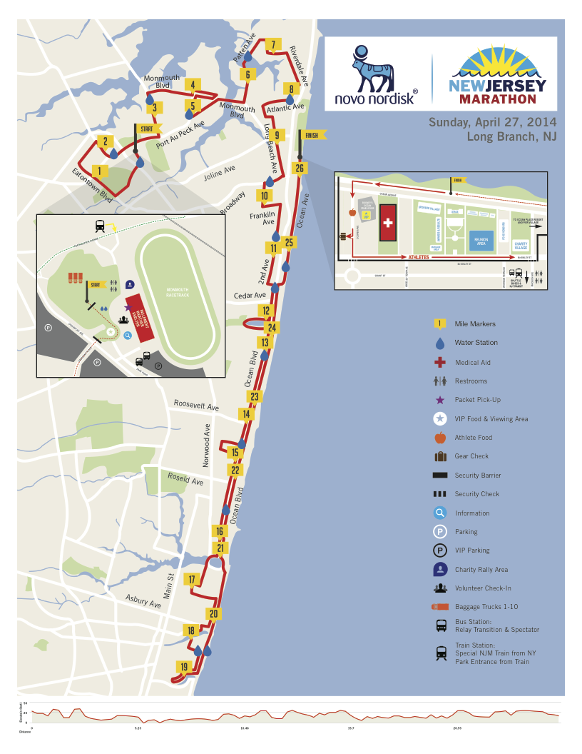 2014 New Jersey Marathon Course Map