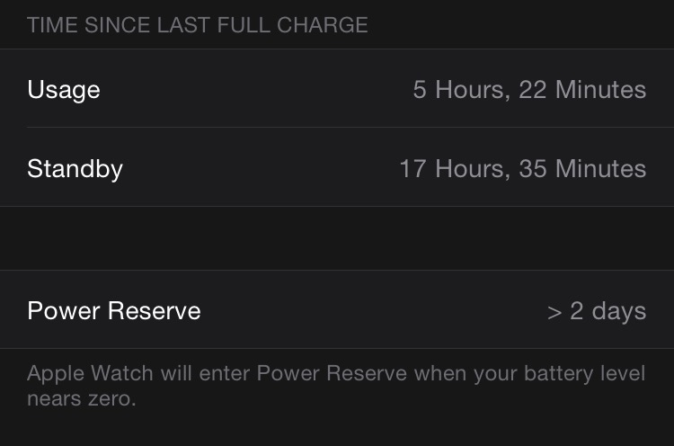 Two and a half of those hours were active heart rate monitoring. The watch had 10% battery left when I took this screenshot.